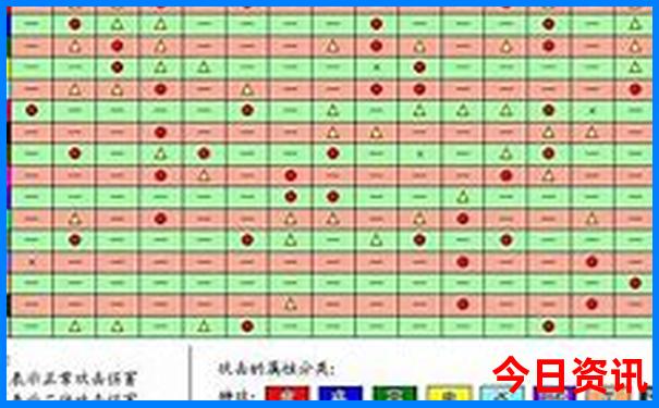 这个季节陕西周边应该去哪里旅游